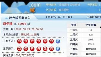 双色球开奖吃瓜视频大全,笑料百出！